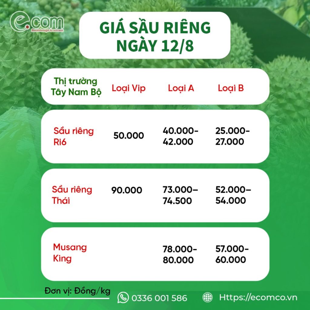 GIÁ SẦU RIÊNG