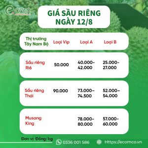 GIÁ SẦU RIÊNG