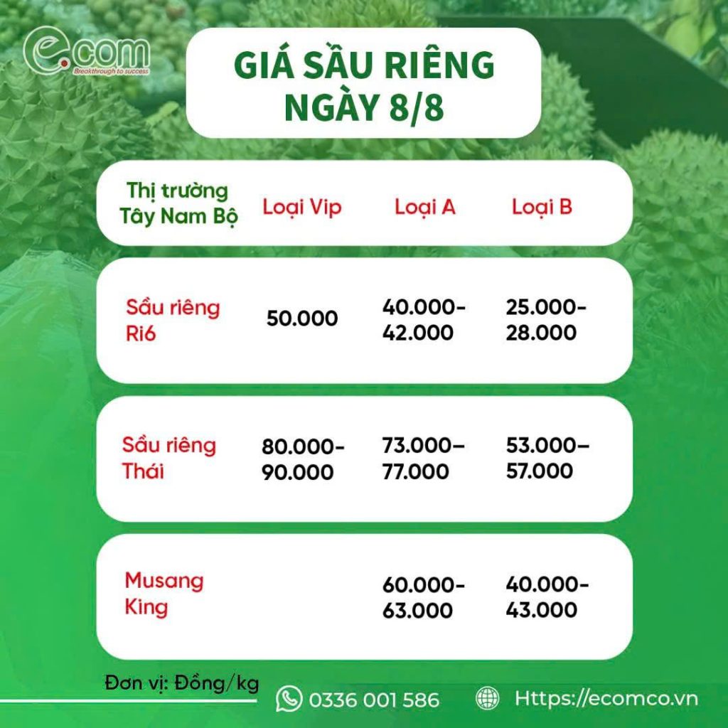 GIÁ SẦU RIÊNG
