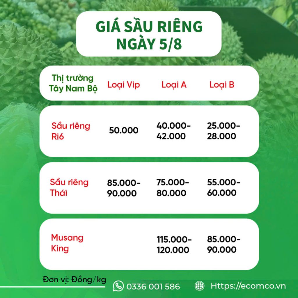 SẦU RIÊNG
